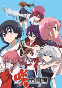 Anime Load Anime Load